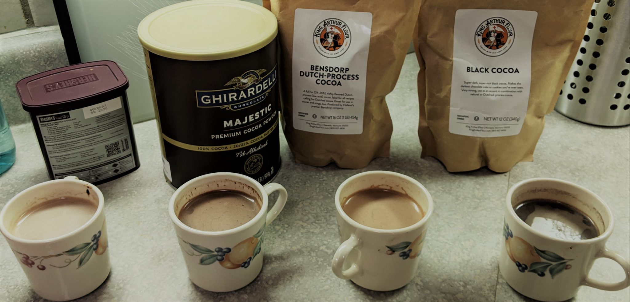 Cocoa Taste Test Syllepsis